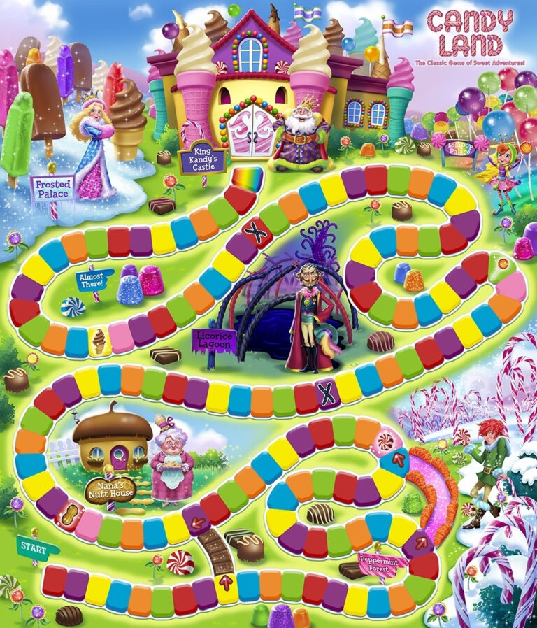 Candyland game board.