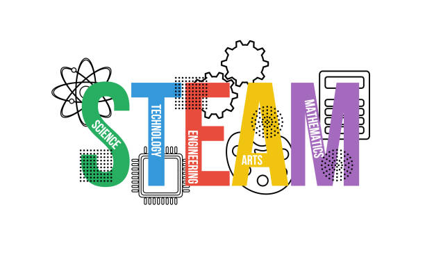 "STEAM" spelled out on a background of science icons.