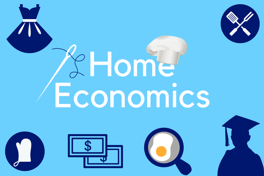 "Home Economics" on blue background surrounded by sewing, money & cooking icons.