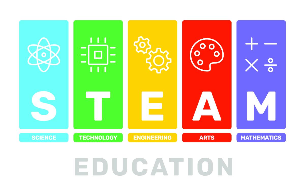 STEAM Education