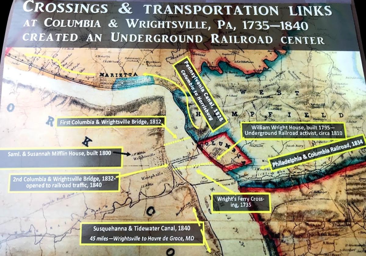 Map showing underground railroad for Columbia and Wrightsville, PA