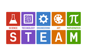 "STEAM" with various science symbols behind it.