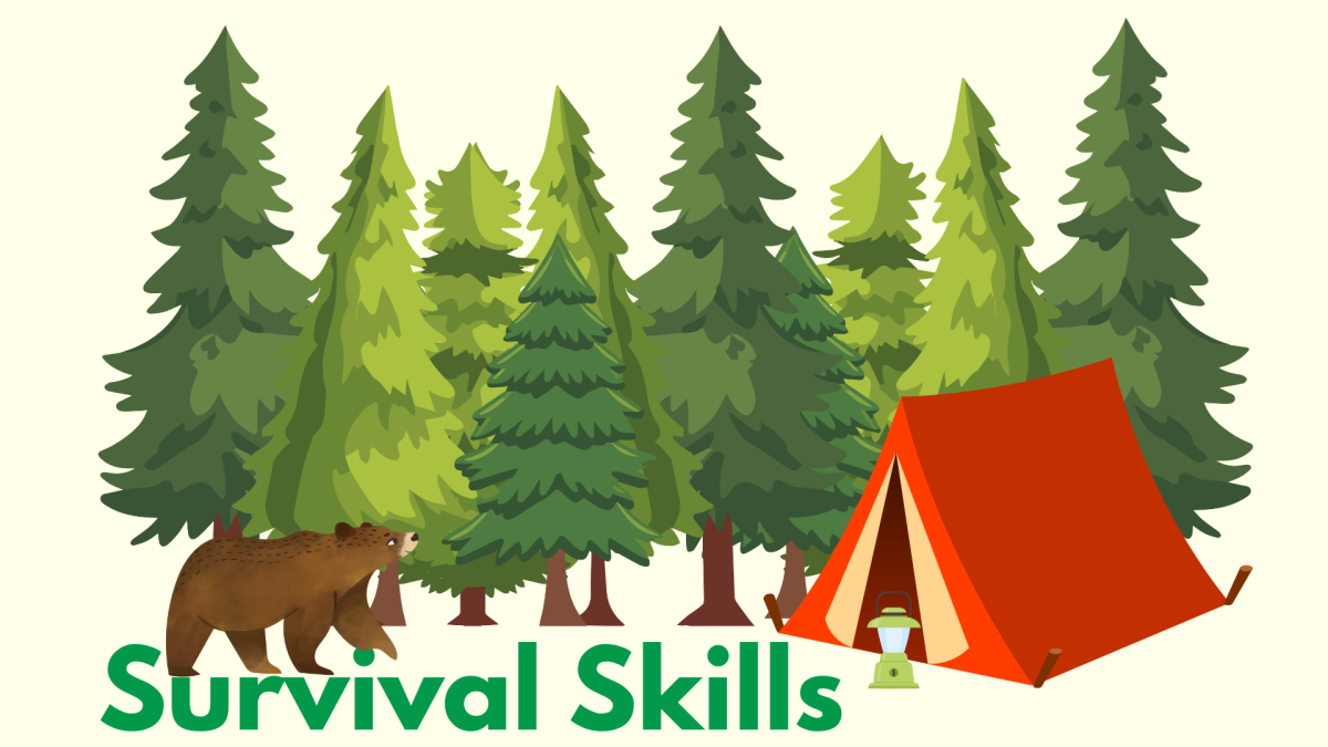 Survival Skills from Lancaster County Parks Naturalists on July 28th at 10am